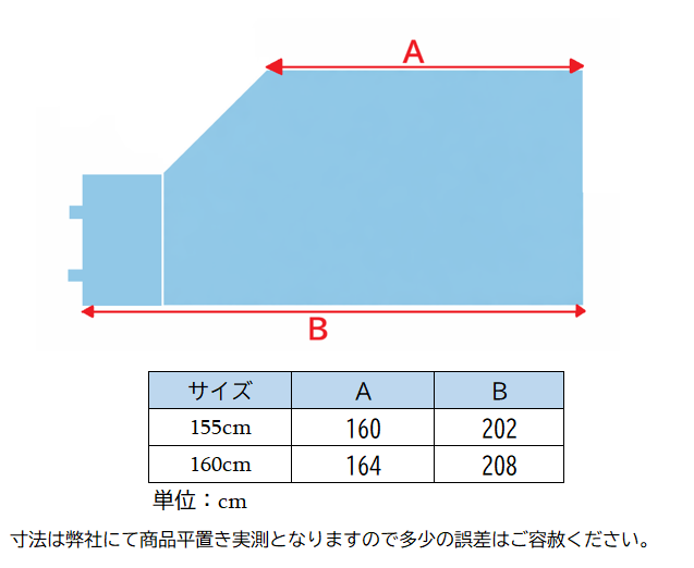 ケンタッキー　マグネティックラグ