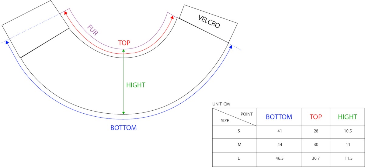 ストックホルム ボアワンコ