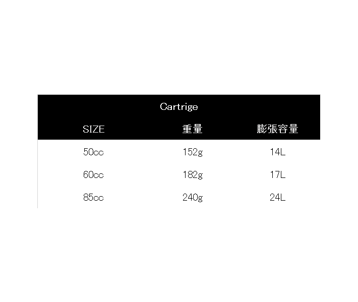 クアドリガ エアバッグCO2 ボンベ（1本）