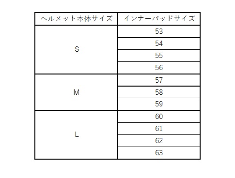 カスク　クーキーインナーパッド