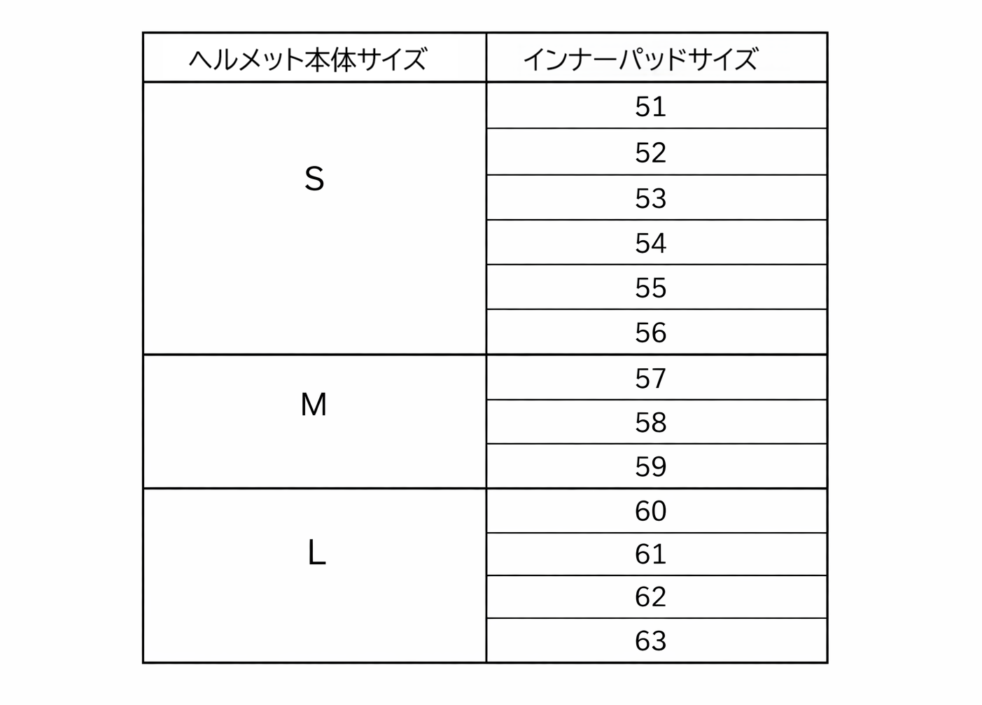 カスク　クーキーインナーパッド
