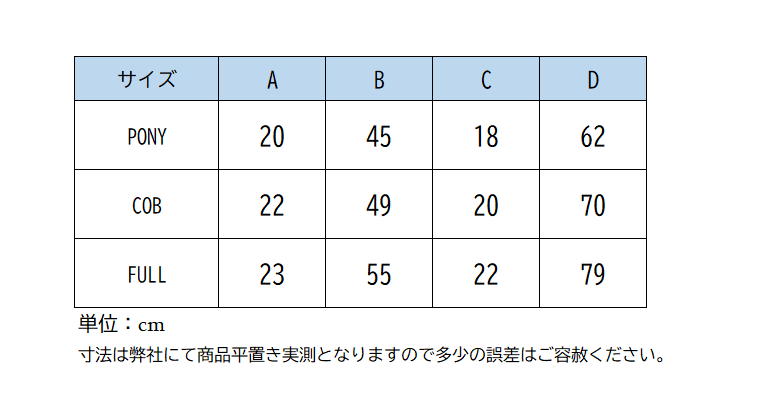 ARMA　AIR輸送用プロテクター　