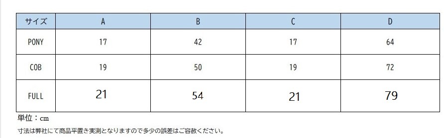 ARMA　AIR輸送用プロテクター　