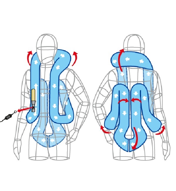 SKVエアバック　ボディプロテクター