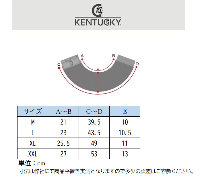 ケンタッキー ワンコ