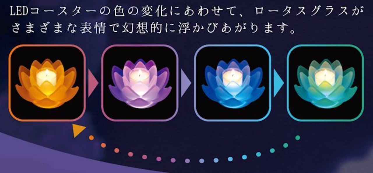 ロータスグレイス ｜寺院用線香・御香・寺院用品の専門店｜株式会社な