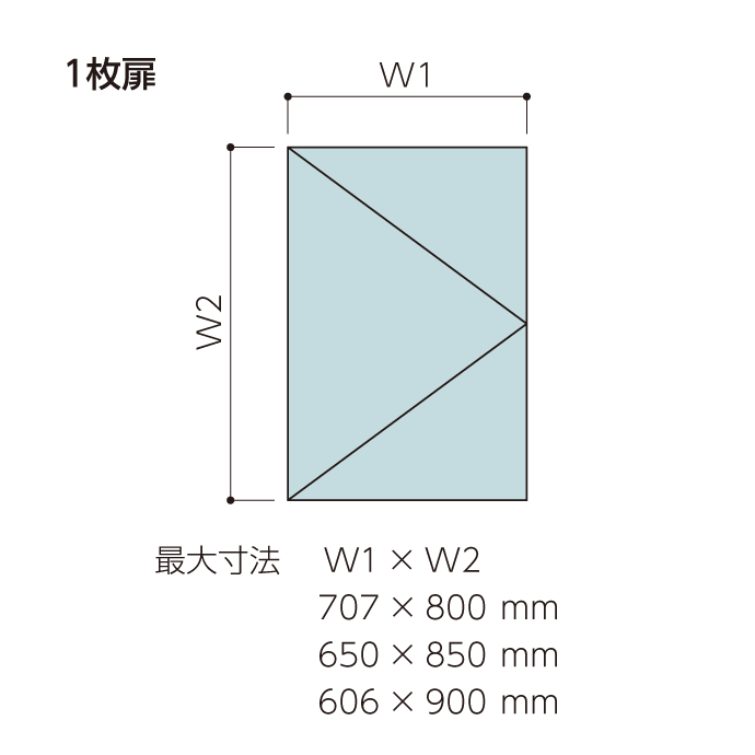 壁点検口 ウォールハッチ／WHA・WHOD／1枚扉または2枚扉／900×900まで／鍵付 | 【点検口】,壁点検口 |  ナカ工業オンラインショップ【公式】 プラスチック検査ハッチ， アクセスパネル 検査ハッチ アルミ合金製 アクセスドア 壁 天井 ホワイト 9サイズパック 100x100
