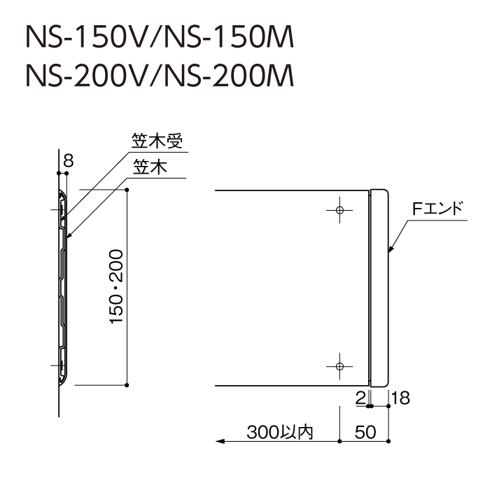 壁保護材 セフティーライン（カット加工）／NS-150V／キャップ2