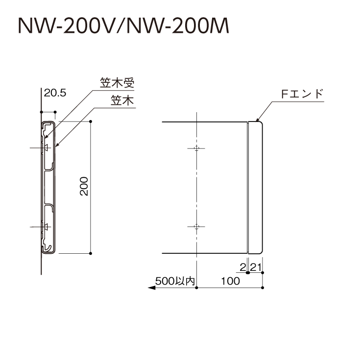 Naru 加工用ページ 壁保護材 セフティーライン（カット加工）／NW-200M／キャップ2個付属