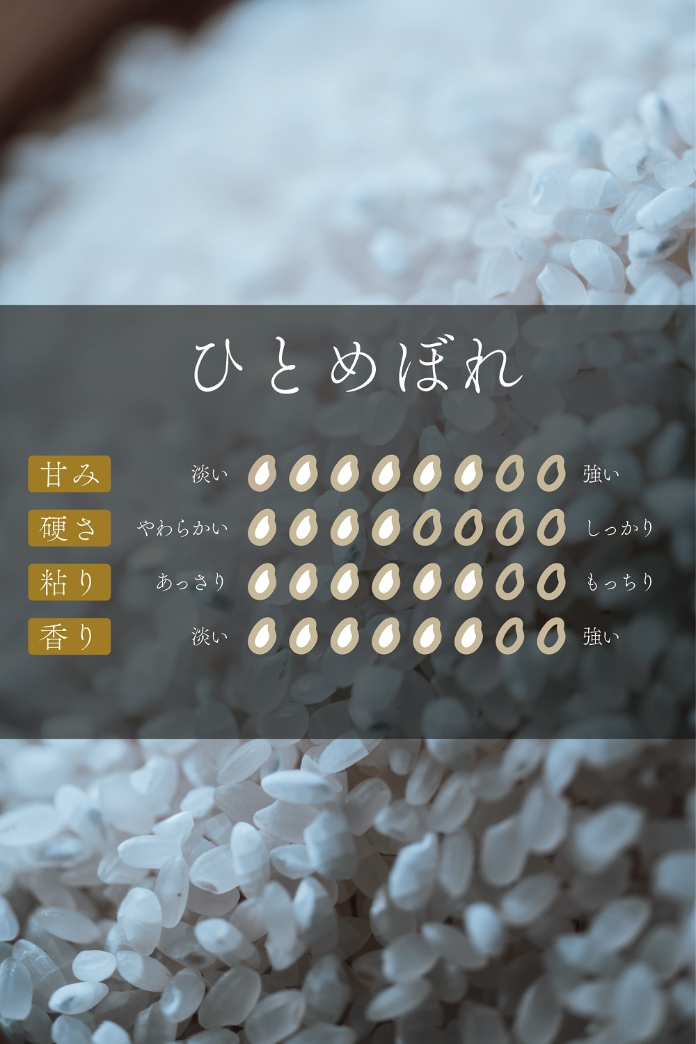 ����7ǯ�� ���Ŵ�¿���������ƤҤȤ�ܤ�27kg