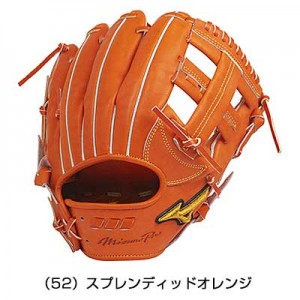 ��BSS�����mizunopro(�ߥ��Υץ�)�����̹ż��ѥ���֡�5DNA�ƥ��Υ�������������ѡ����ꤲ�ѡ�