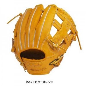 ��BSS�����mizunopro(�ߥ��Υץ�)�����̹ż��ѥ���֡�5DNA�ƥ��Υ���������������ѡۡ����ꤲ�� �ʹż��������֡ˡ�