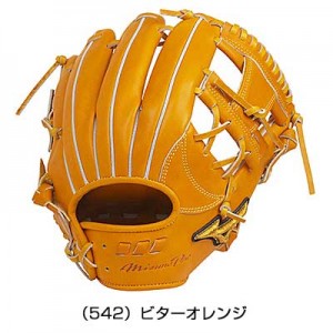 ��BSS�����mizunopro(�ߥ��Υץ�)���������ѥ���֡�5DNA�ƥ��Υ�������������ѡ����ꤲ�ѡ�