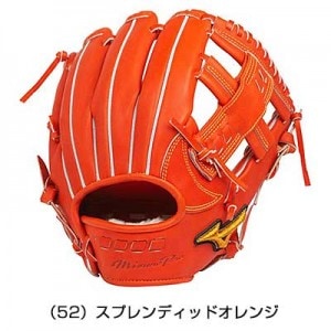 ��BSS�����mizunopro(�ߥ��Υץ�)���������ѥ���֡�5DNA�ƥ��Υ�������������ѡ����ꤲ�� BSS�������դ�
