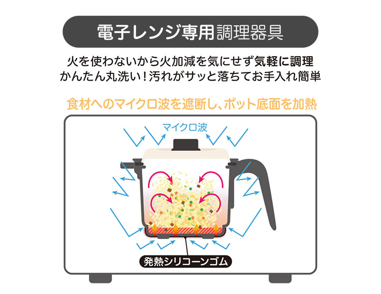 [レンジ簡単時短調理] 電子レンジ調理器 マルチポット 1.0L レシピ付き