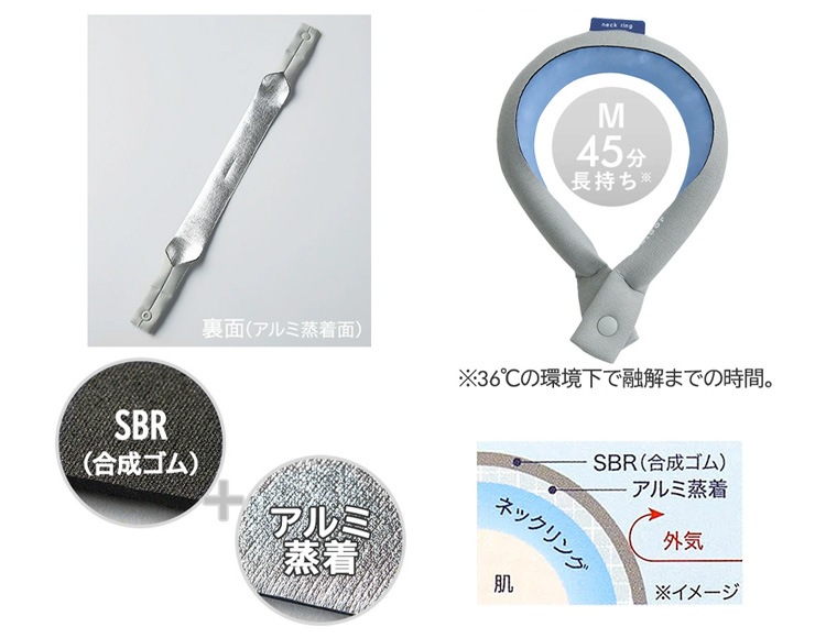 ネッククーラー COOLOOP 保冷カバー Mサイズ グレー