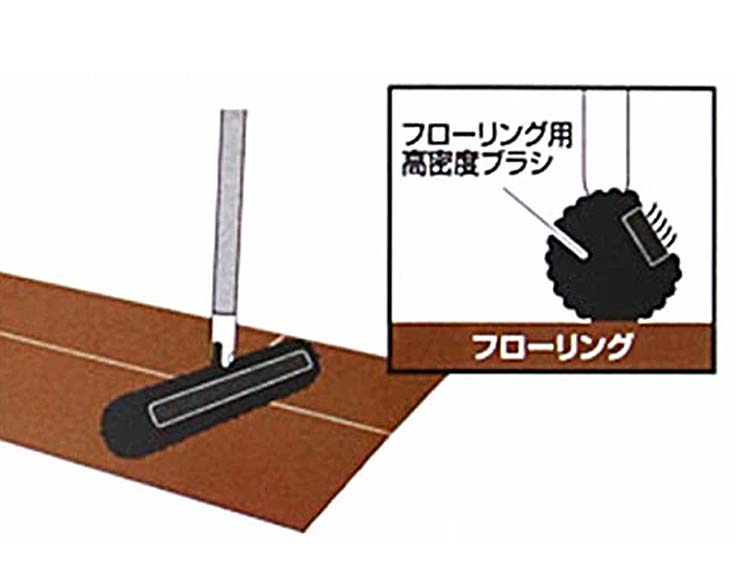 激落ちくん 繰り返し使えるホコリ取りトレループプレミアム ワイパー床・階段用 