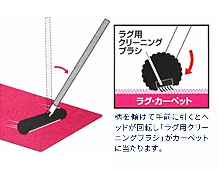 激落ちくん 繰り返し使えるホコリ取りトレループプレミアム ワイパー床・階段用 