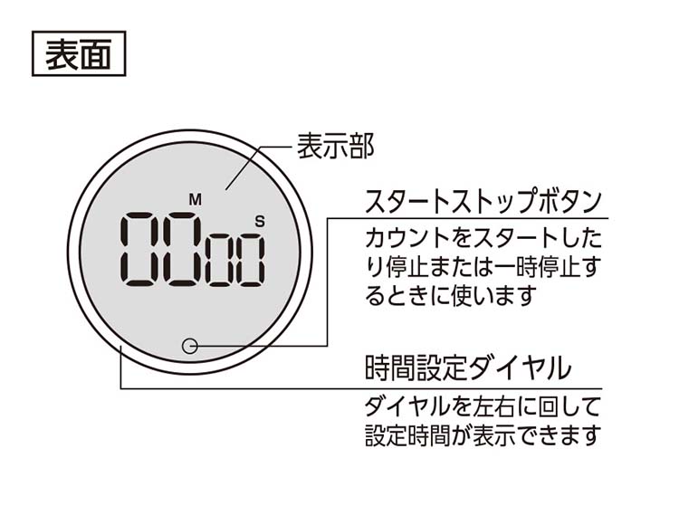 LED デジタルタイマー マグネット 電池式