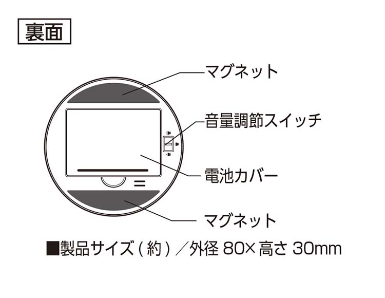 LED デジタルタイマー マグネット 電池式