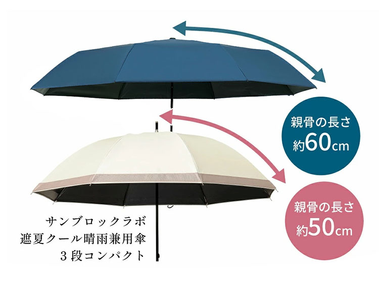 [親骨60cmでメンズにも] サンブロックラボ 遮夏クール 折りたたみ 3段 日傘 晴雨兼用