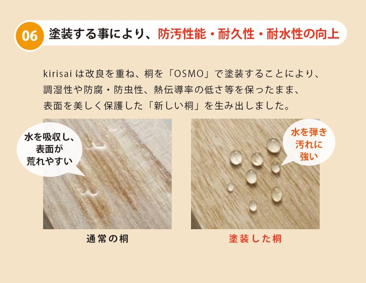 kirisai (キリサイ) 桐製蒸し器 小 すのこ付 電子レンジ冷凍対応 日本製