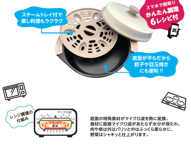 [電子レンジ調理] ズボラマルチパン 20cm IH対応 食洗機対応