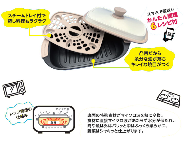 [電子レンジ調理] グリルパン 23×16cm IH対応 食洗機対応