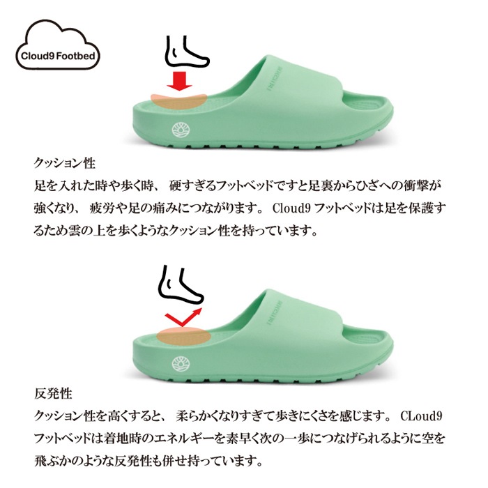 FREEWATERS �ե꡼������������ ������� CLOUD9 SLIDE ���饦�ɥʥ��� ���饤�ɥ������ ����������� �ꥫ�Х꡼������� �ե꡼������������ ������̵����