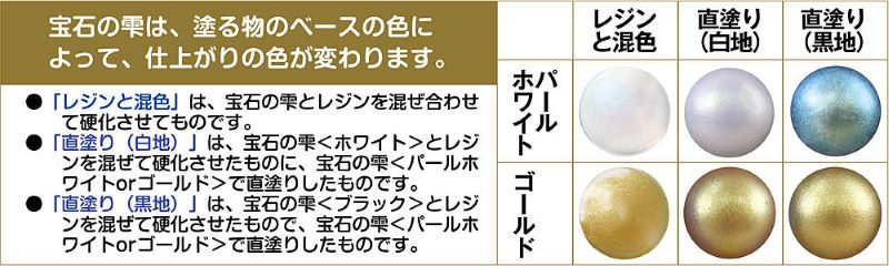 パジコ　宝石の雫専用 ポンポンアタッチメント　レジン