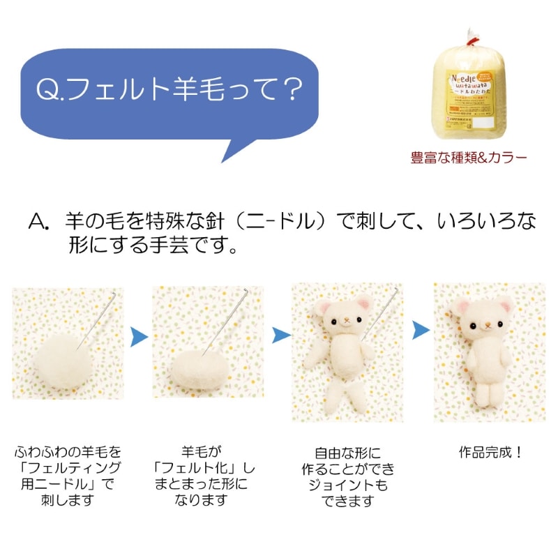 初心者でも作れる羊毛フェルトキット！　ロングコートチワワ