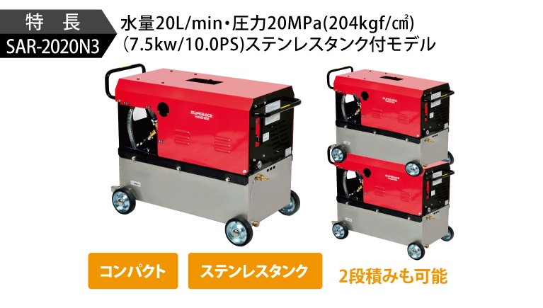 スーパー工業 高圧洗浄機 モーター SAR-2020N3