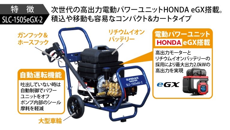 スーパー工業 バッテリー式 高圧洗浄機 SLC-1505eGX-2