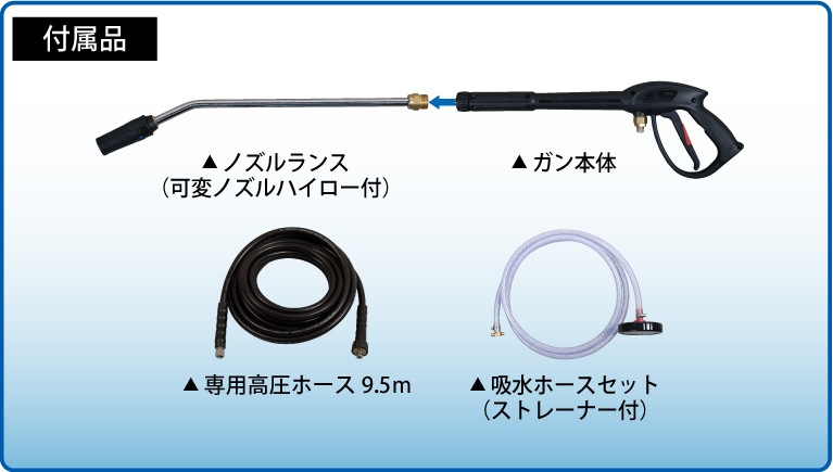 スーパー工業 高圧洗浄機 モーター SH-0807-2