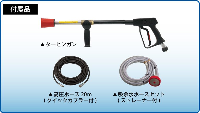スーパー工業 高圧洗浄機 モーター SBR-3005-4