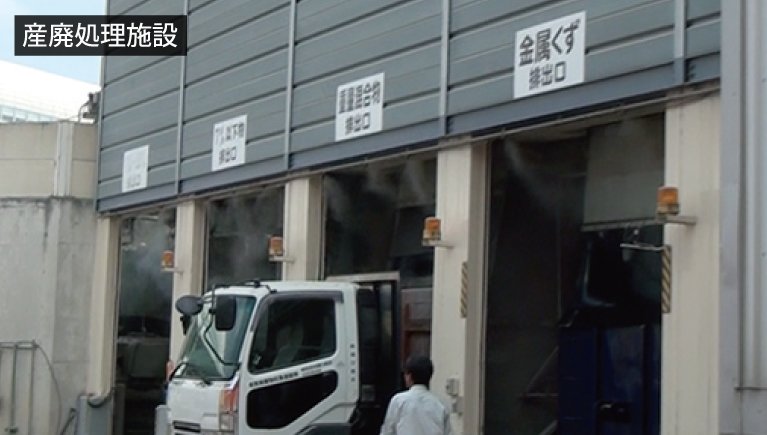 スーパー工業 ドライ型ミスト発生装置 システムユニット型 SFS-104-5