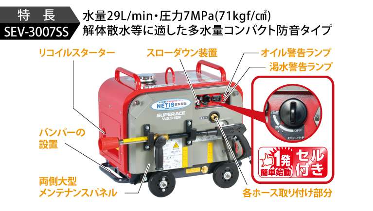 スーパー工業 高圧洗浄機 エンジン 防音型 SEV-3007SSR ラインストレーナー付