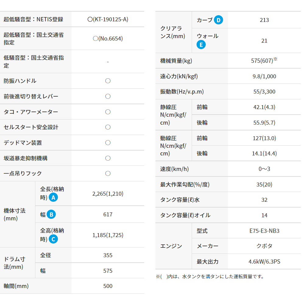三笠産業 バイブレーションローラー 超低騒音 MRH-503DS-SSC 寒冷地仕様　ホールドトゥラン