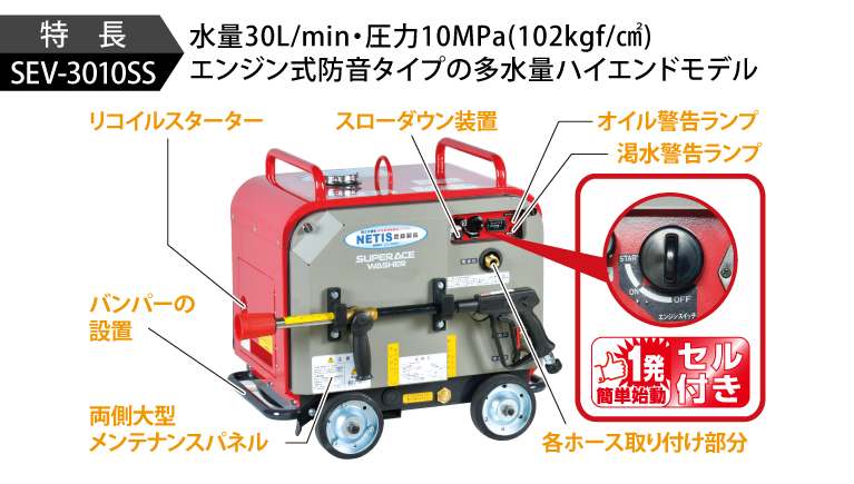 スーパー工業 高圧洗浄機 エンジン 防音型 SEV-3010SS