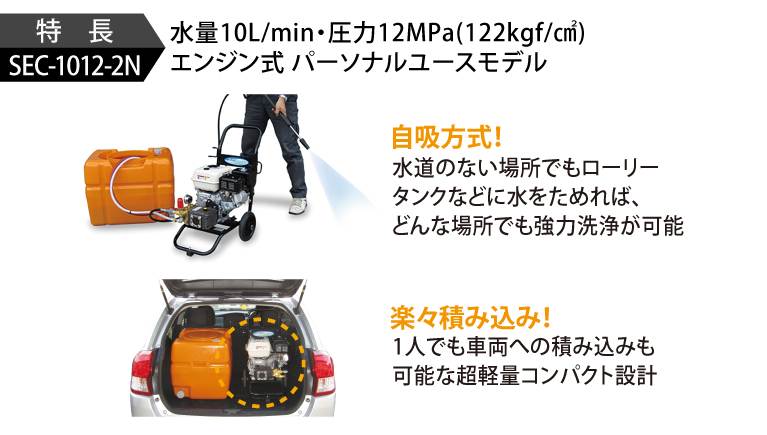 スーパー工業 高圧洗浄機 エンジン SEC-1012-2N