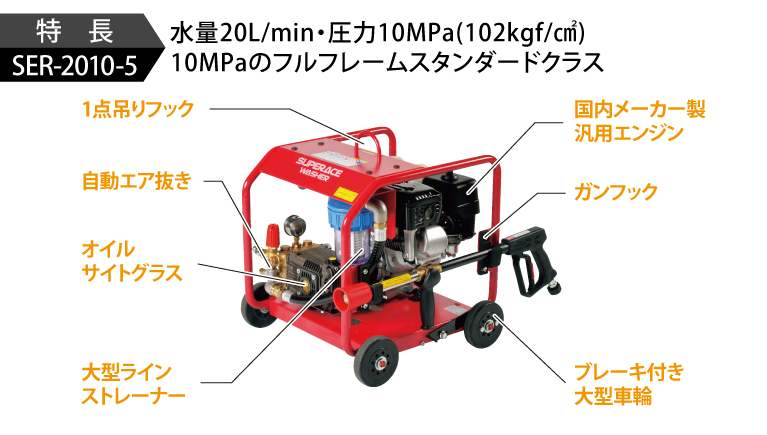 スーパー工業 高圧洗浄機 エンジン SER-2010-5