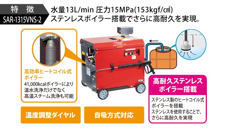 スーパー工業 高圧洗浄機 モーター SAR-1315VNS-2 ステンレスボイラー