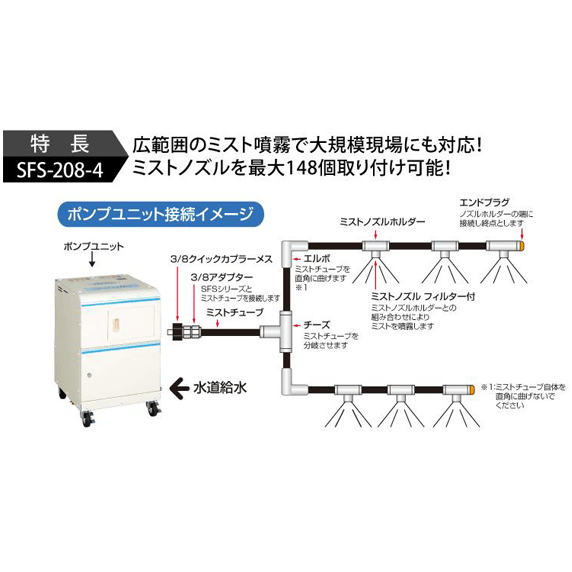 スーパー工業 ドライ型ミスト発生装置 システムユニット型 Sfs 8 4 Nambu Shop