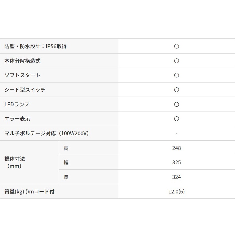 三笠産業 コンクリートバイブレーター用 高周波インバーター FV-302