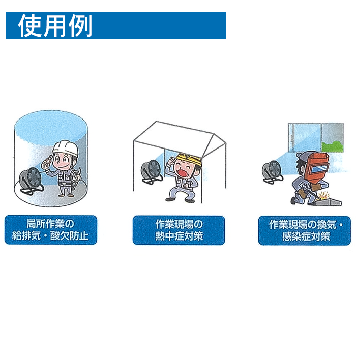 APMS型　エバラ　ポータブルファン　(角度調整機能付き)　EBARA 荏原製作所　送料込み
