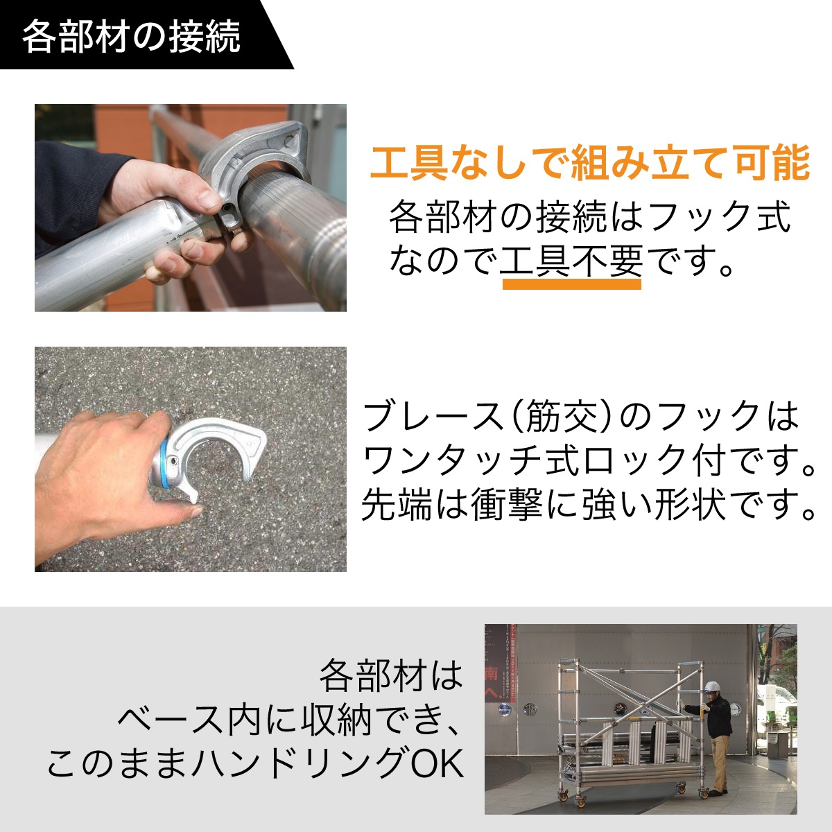 スノーケル アルミローリングタワー 部材単品 DWエクステンションフレーム 1660ｍｍ