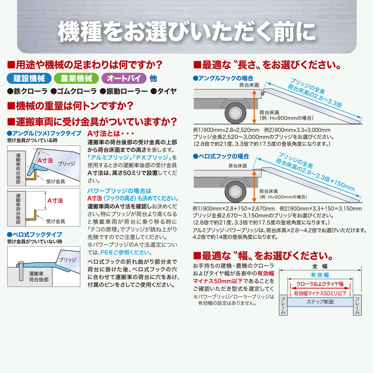 アルミブリッジ 0.5t(0.5トン) 05-C6-25 標準型 アングルフック 日軽金 