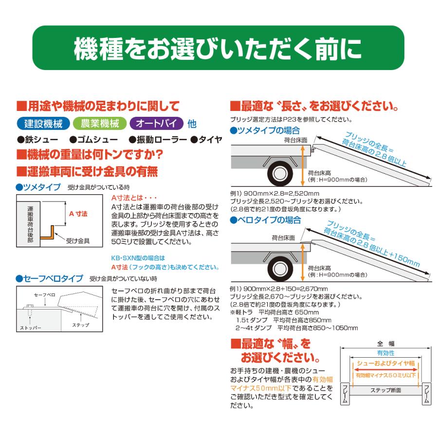 アルミブリッジ GP-285-30-0.8SK　0.8t/セット 昭和ブリッジ GP-S型  ２本 0.8トン/セット