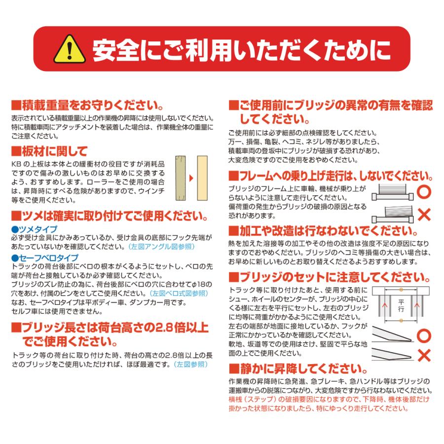 アルミブリッジ GP-285-30-0.8SK　0.8t/セット 昭和ブリッジ GP-S型  ２本 0.8トン/セット