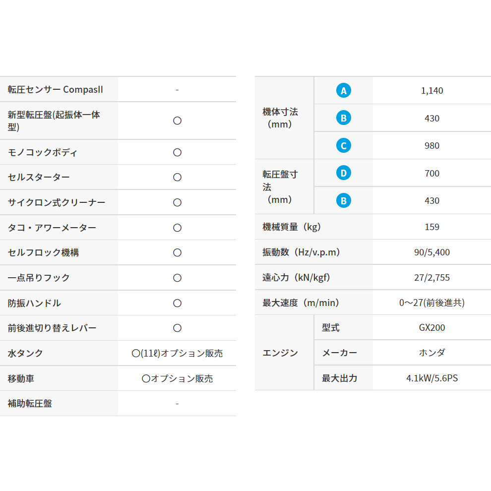 三笠産業 バイブロコンパクター MVH-158HS NAMBU SHOP 三笠産業 バイブロコンパクター MVH-158HS NAMBU SHOP